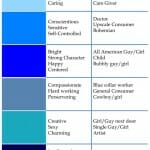 Color blue meanings